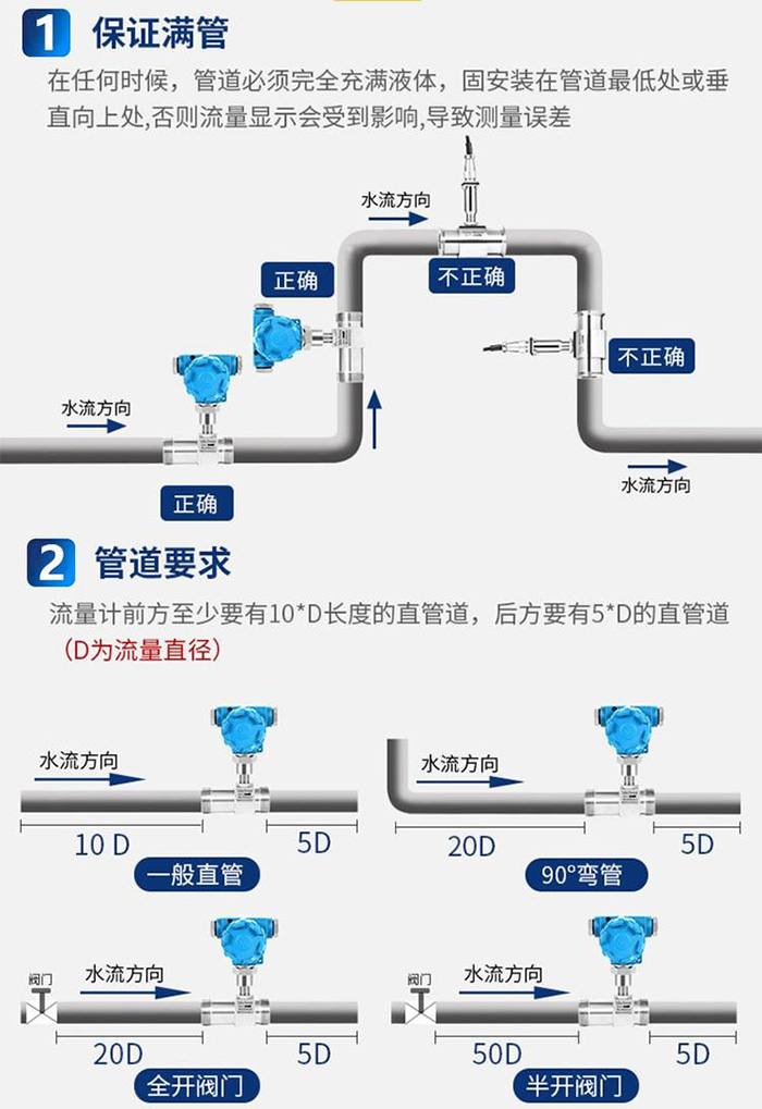 甲醛溶液流量計(jì)管段安裝要求
