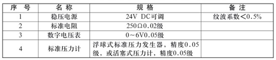 儲罐差壓液位計校驗時所需設備對照表